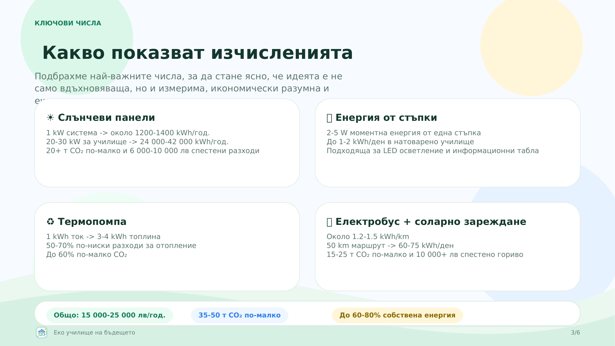 Трети слайд от презентацията